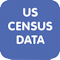 Campbell County Census Data Census Data